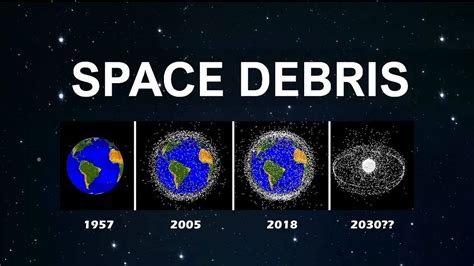 Space debris | Facts, Removal, & Examples | Britannica - wintechmobiles.com