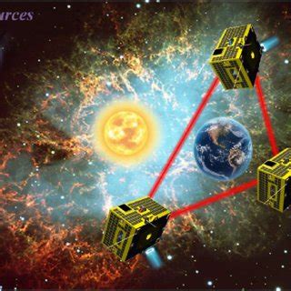 Space gravitational wave detection: Progress and outlook - wintechmobiles.com