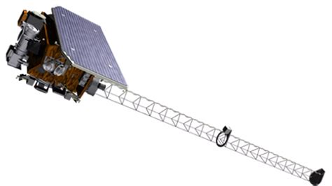 Space Weather Follow On Program | NESDIS - wintechmobiles.com