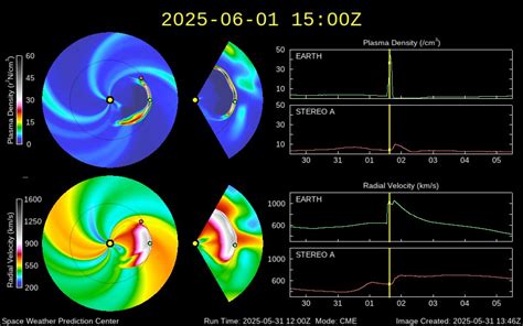 Space Weather Next - National Environmental Satellite, … - wintechmobiles.com