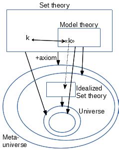 Space-Time Stability Theory: A Unified Philosophical Framework ... - wintechmobiles.com