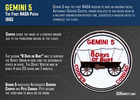 Spaceflight Started 100 Years Ago in a Massachusetts Cabbage Patch - balustradellc