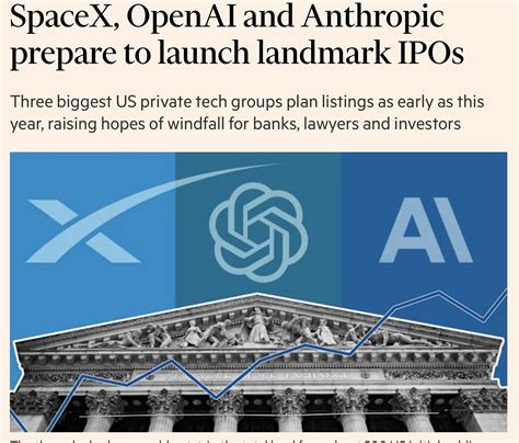 SpaceX, OpenAI Potential IPOs Spur Murky Deals to Buy Stock - balustradellc