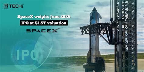 SpaceX Prepares $1.75 Trillion IPO Filing for March 2026 - balustradellc