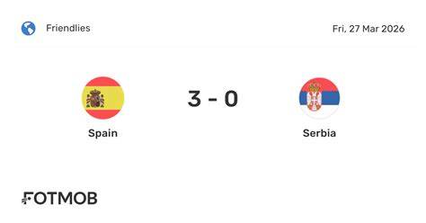 Spain vs Serbia: Friendlies stats & head-to-head - BBC Sport - raincitystudios.com