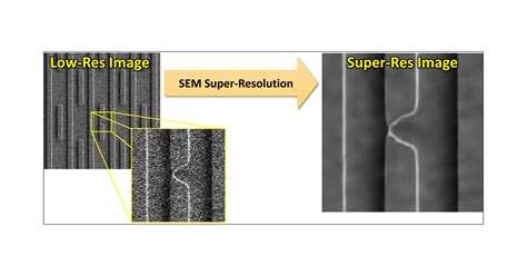 Sparsity-Based Super Resolution for SEM Images - wintechmobiles.com