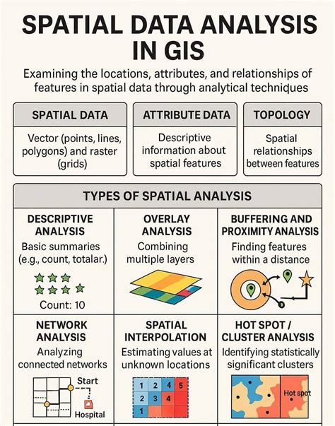 Spatial Data Download - IUCN Red List of Threatened … - wintechmobiles.com