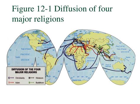 Spatial distribution and diffusion patterns of four major religions in ... - wintechmobiles.com