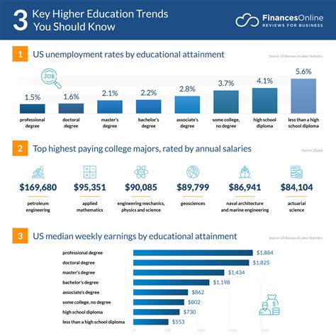 Spatial dynamics and temporal trends of higher education institutions ... - wintechmobiles.com