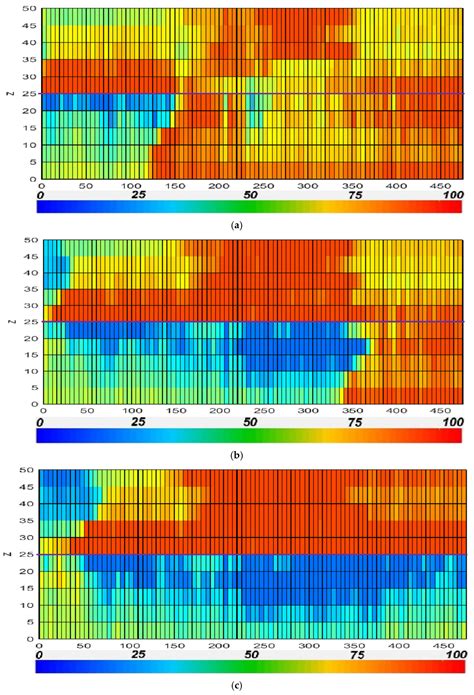 Spatial heterogeneity in indirect flooding-mitigation benefits of the ... - wintechmobiles.com