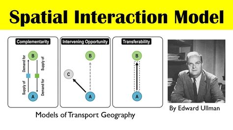 Spatial Interaction Model - an overview | ScienceDirect Topics - wintechmobiles.com