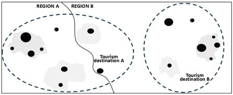 Spatial Planning for Tourism Destinations Resilient to … - wintechmobiles.com