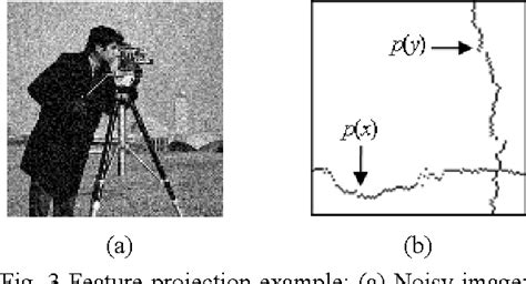 Spatial-temporal noise reduction filter for image devices - balustradellc