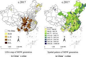 Spatio-temporal pattern and driving factors of municipal solid waste ... - wintechmobiles.com
