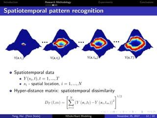Spatiotemporal Interaction Pattern Recognition and Risk Evolution ... - coolestguyplanet.net