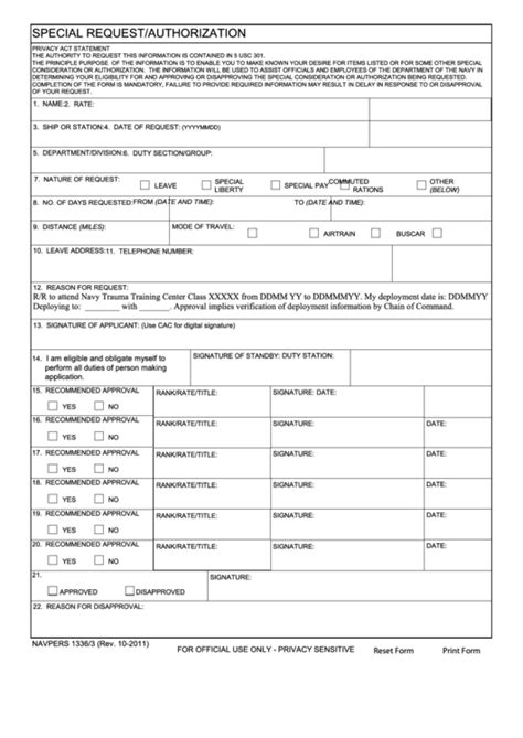 SPECIAL AUTHORIZATION REQUEST Standard Form