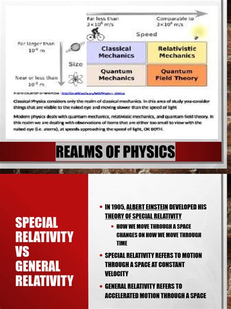 Special relativity.: College Physics I – Introduction... - wintechmobiles.com