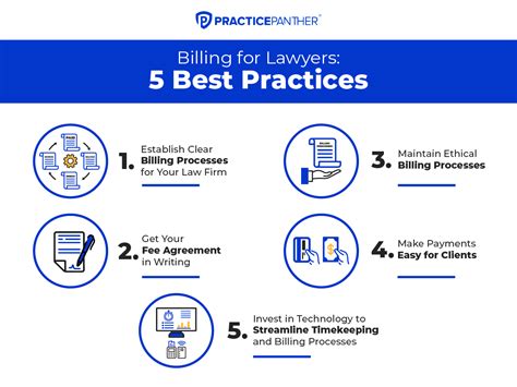 Specializing in Legal Billing & Attorney Fees - balustradellc