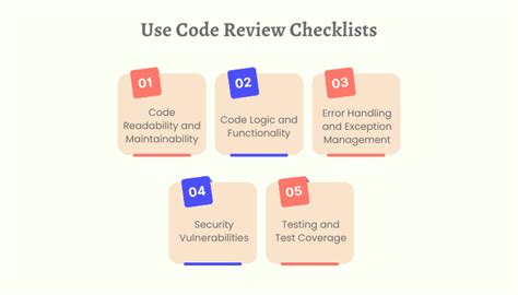 Specific Code Review Checklists - Awesome Code Reviews - coolestguyplanet.net