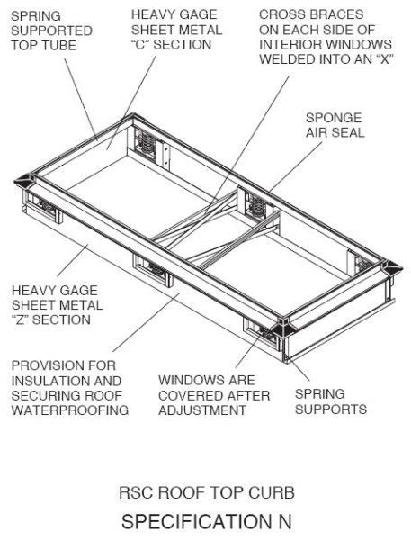 SPECIFICATION N Mason Industries