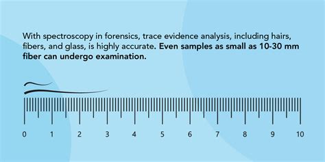 Spectrophotometry in Forensics - HunterLab - wintechmobiles.com
