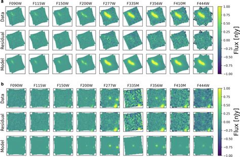 Spectroscopic confirmation of two luminous galaxies at a ... - Nature - wintechmobiles.com