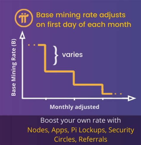 Speed up your mining rate simple and effective (Utility usage trick ... - coolestguyplanet.net