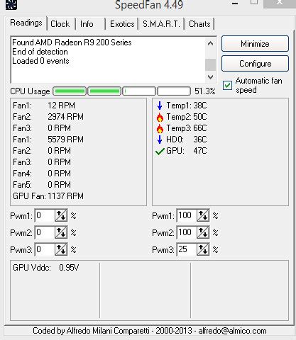 SPEEDFAN Temp1 & Temp2 Describe as ? Help me - Tom