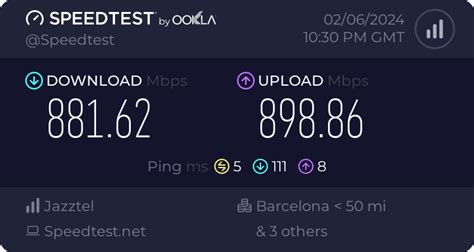 Speedtest by Ookla - Teste de Velocidade de Conexão da Internet - balustradellc