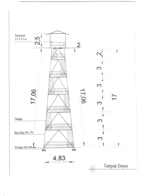 Spek Menara API Baja 15 M | PDF - Scribd - coolestguyplanet.net