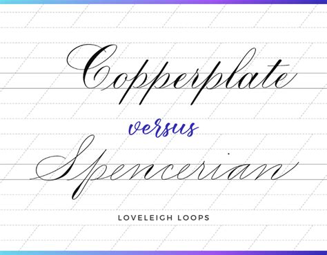Spencerian and Copperplate Calligraphy - Ziller's - muktibox.com
