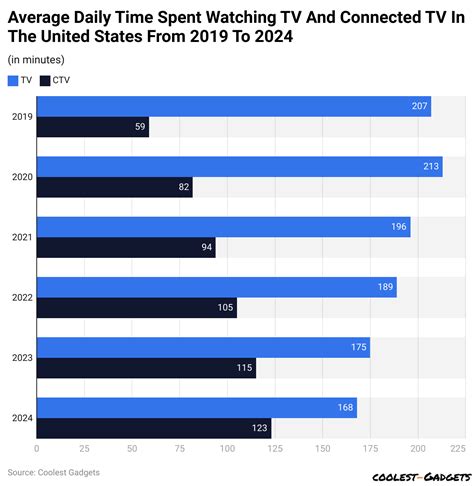 Spent time listening to this week's $GTVH Space call, and the main ... - balustradellc