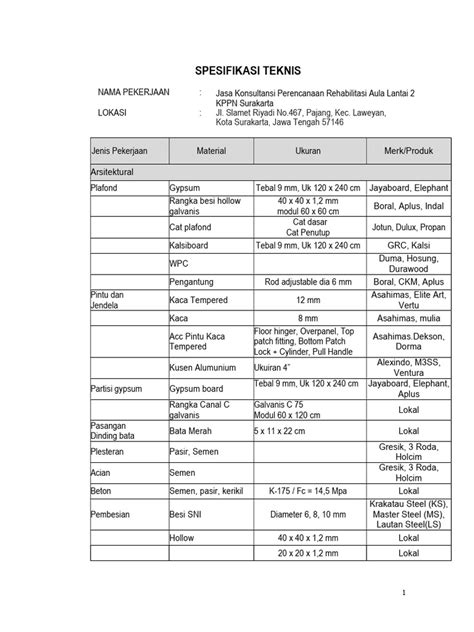 Spesifikasi pemformatan video dan audio - Bantuan YouTube - balustradellc