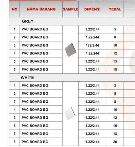 Spesifikasi PVC Foam Board - Pabrik PVC Indonesia - raincitystudios.com