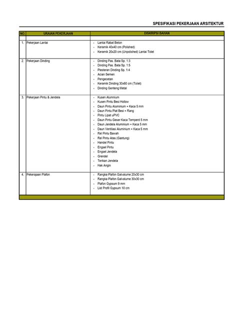 SPESIFIKASI TEKNIS - muktibox.com