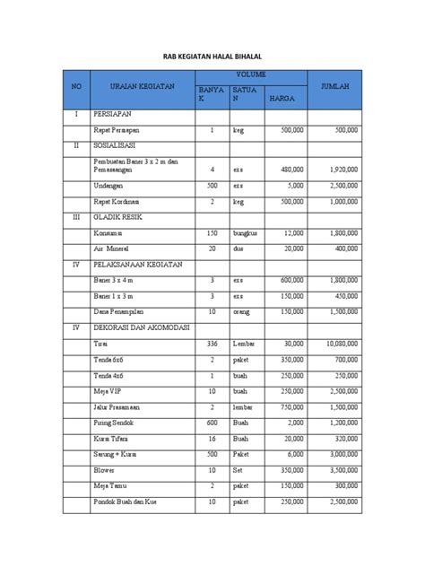 SPH RAB LAB HALAL OKE REV - balustradellc