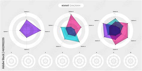 Spider web visualization | Thinkwise Community - coolestguyplanet.net