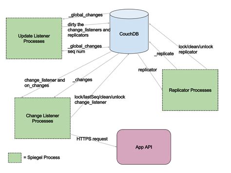 SPIEGEL - cdn.wp-ee.com