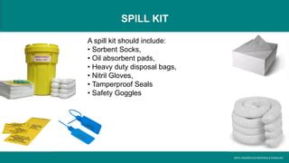Spill Kit Procedures - csudh.edu - wintechmobiles.com