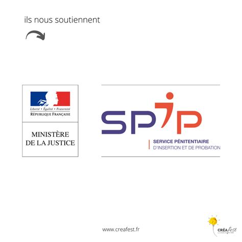 SPIP