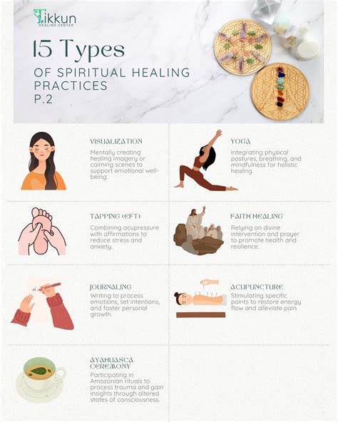 Spiritual Practices for Healing Emotional Wounds and … - balustradellc