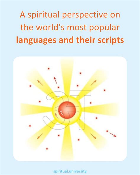 Spiritual Vibrations of The Most Popular Languages and Their Scripts - balustradellc
