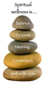 Spiritual Wellness Definition Menemukan … - balustradellc