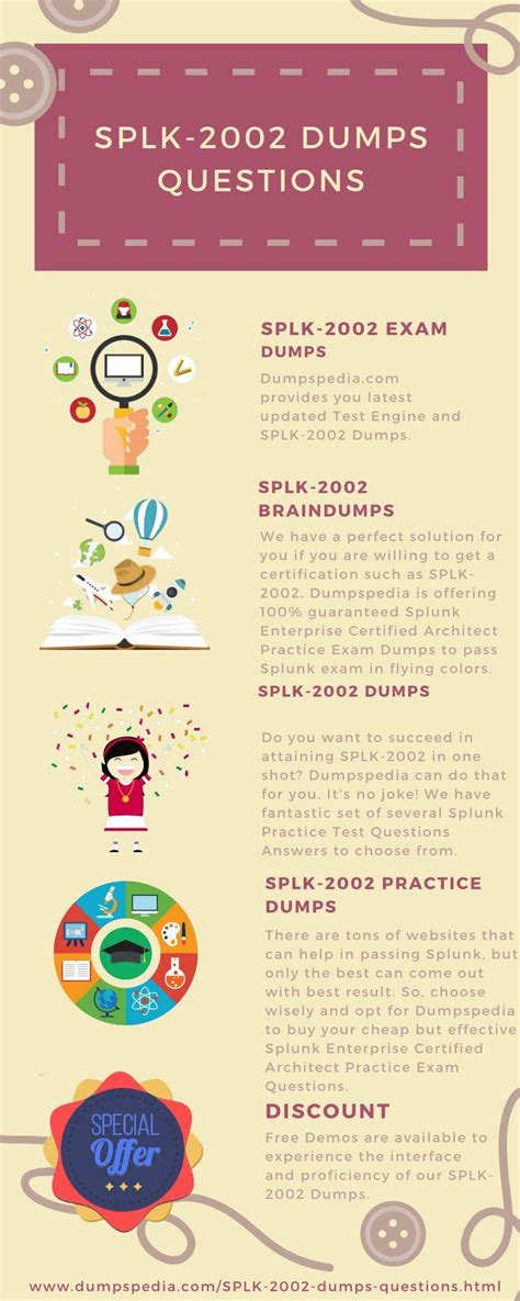 SPLK-2002 Prüfung