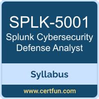 SPLK-5001 Reliable Test Vce