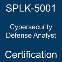 SPLK-5001 Tests