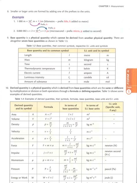 SPM Form 4 Physics Chapter 1 1.2.3 Prefixes