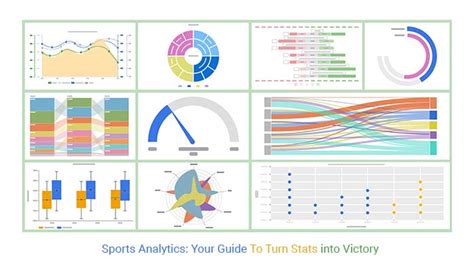 Sports Analytics - GeeksforGeeks - coolestguyplanet.net