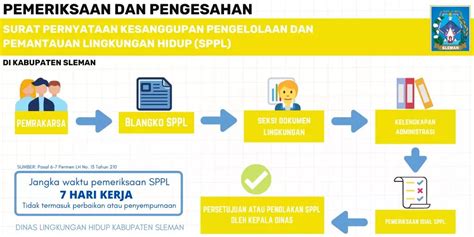SPPL Adalah: Fungsi dan Cara Mendapatkan - Legalist … - balustradellc