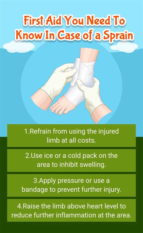 Sprain: First aid - Mayo Clinic - balustradellc